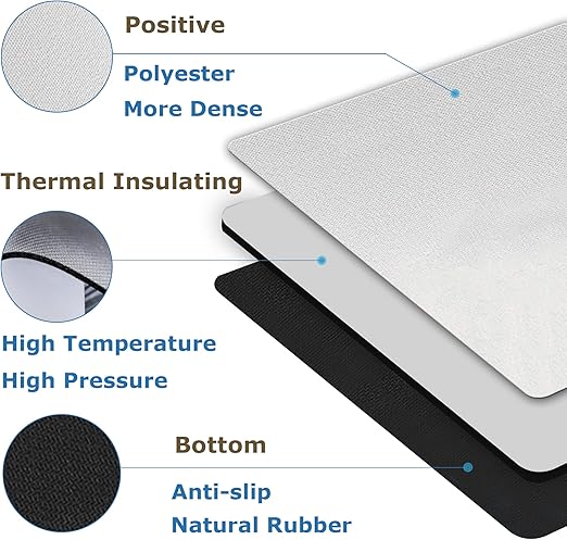 Personalized Mouse Pad